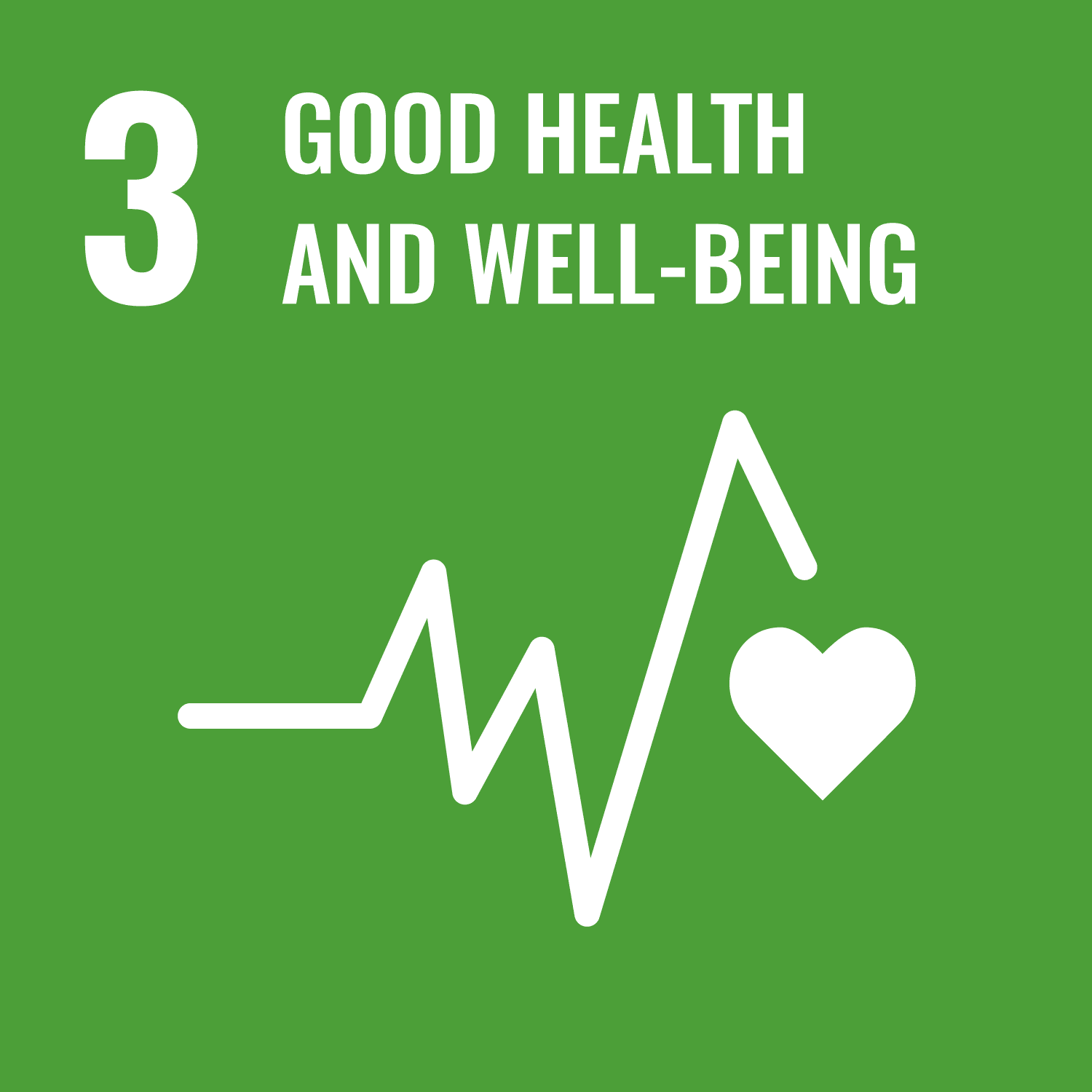 SDG 3 good health and well-beinf